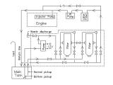 Fuel filtration plan