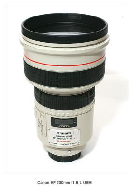 Lens Collection