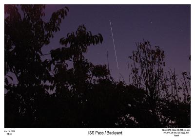 ISS Pass