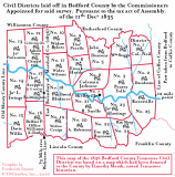 Bedford Co. TN 1836