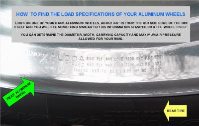 USING THE CORRECT WHEEL AND TIRE COMBINATION IS IMPORTANT, HERE SHOWS HOW TO FIND THE SPECIFICATIONS OF YOUR ALUMINUM WHEELS