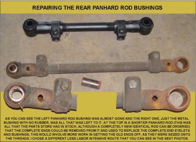 OLD PANHARD ROD CONDITION