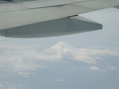 Mt. Fuji from the air