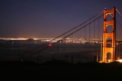 Golden Gate 7866