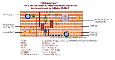 Axis-Face-NPN.jpg