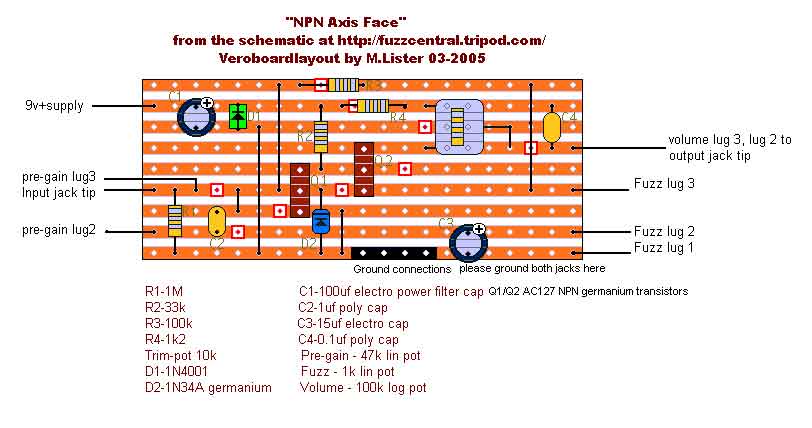 Axis-Face-NPN.jpg