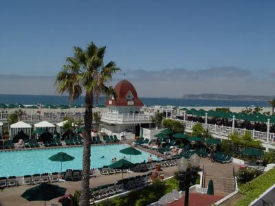 Coronado Pool