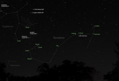 Scorpious, Sagittarius & Telescopium