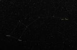 Ursa Minor