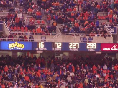 final yard count