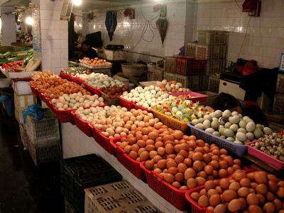 Shanghai Food Markets