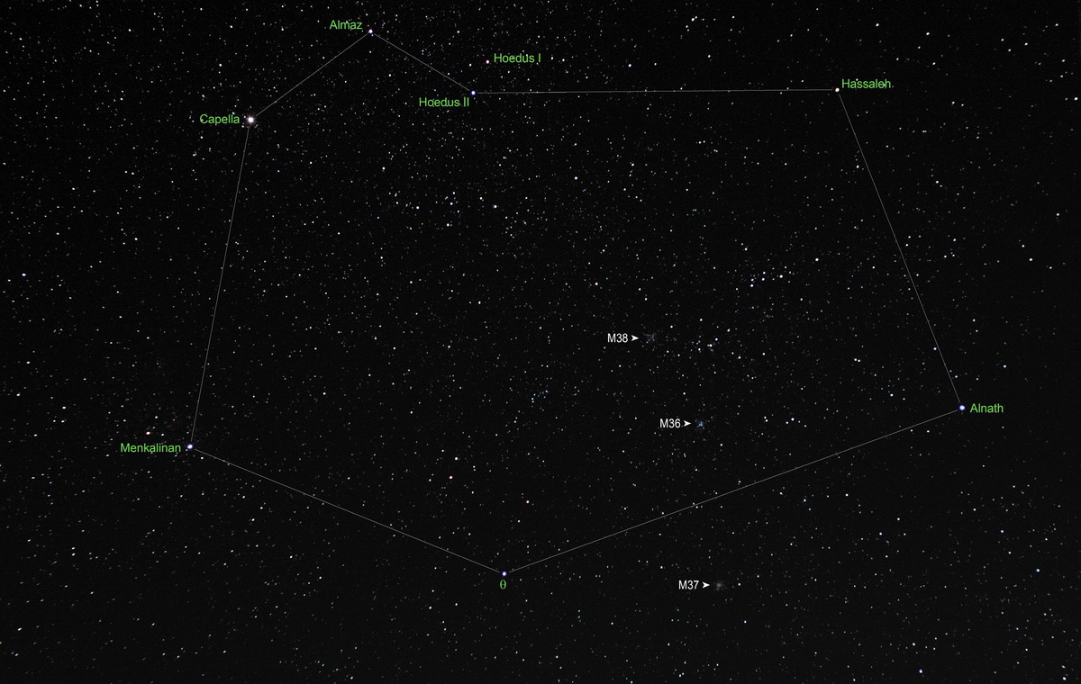 Auriga