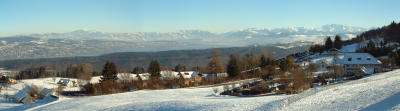 Panoramas