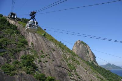 Sugar Loaf cable car