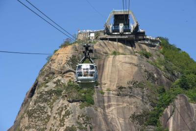 Sugar Loaf cable car