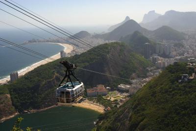 Sugar Loaf cable car