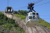 Sugar Loaf-Rio de Janeiro