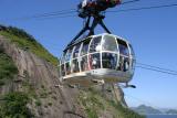 Sugar Loaf cable car