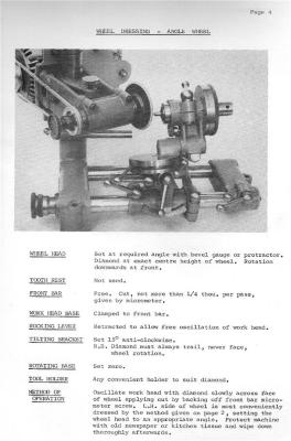 Page 4, Quorn Operating Instructions