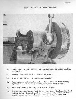Page 6, Quorn Operating Instructions