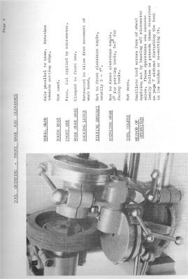 Page 8, Quorn Operating Instructions