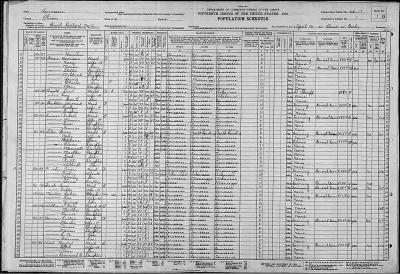 Sam Boyett 1930 Census