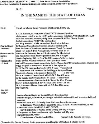 Charity Boyett TX Land Patent 1859 Transcript