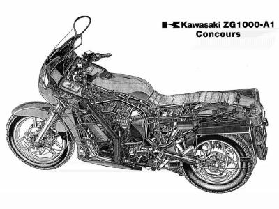 1986_Concours_Cutaway