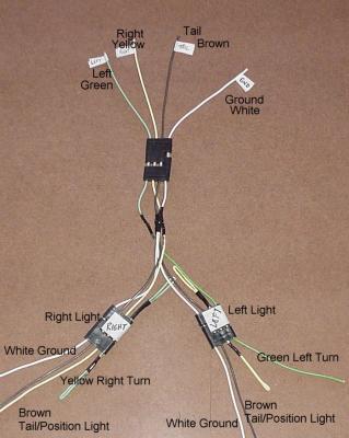 The wiring harness.