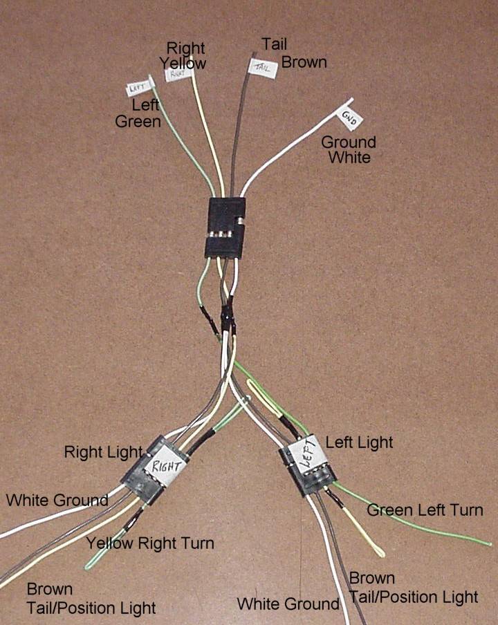 The wiring harness.