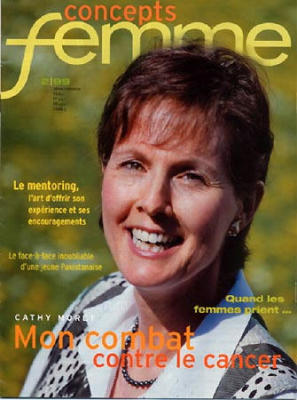  Concepts femme