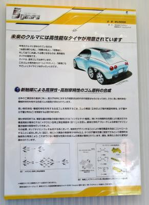 Car of future 4