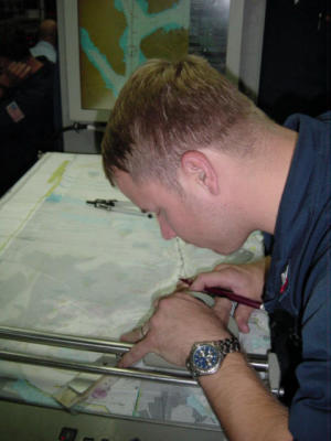 Plotting a chart