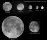 moonwithdiffinstruments.jpg