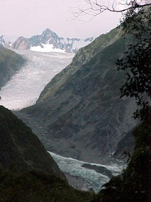 the whole glaciar