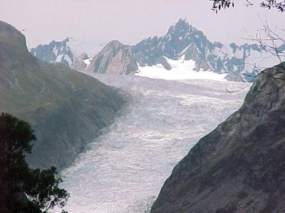 and the ice source