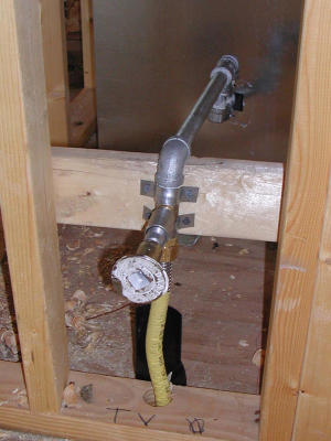 Gas line for the fireplace