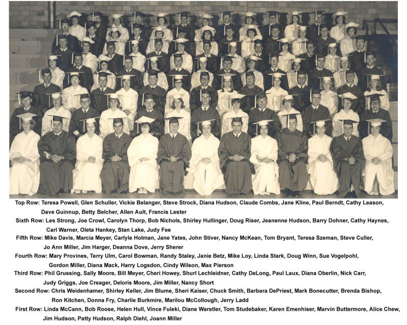 Class of 66 Graduation. Are the Names Correct?