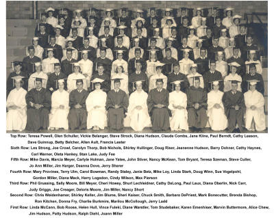 Class of '66 Graduation. Are the Names Correct?