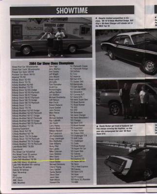 2004 Class Champions (insert inside Mopar Muscle May 2005 Issue)