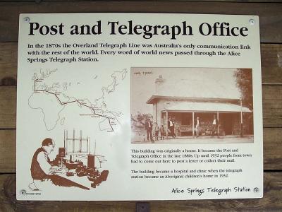 Post and Telegraph Sign