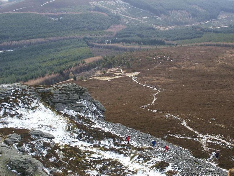 the view from Bennachie