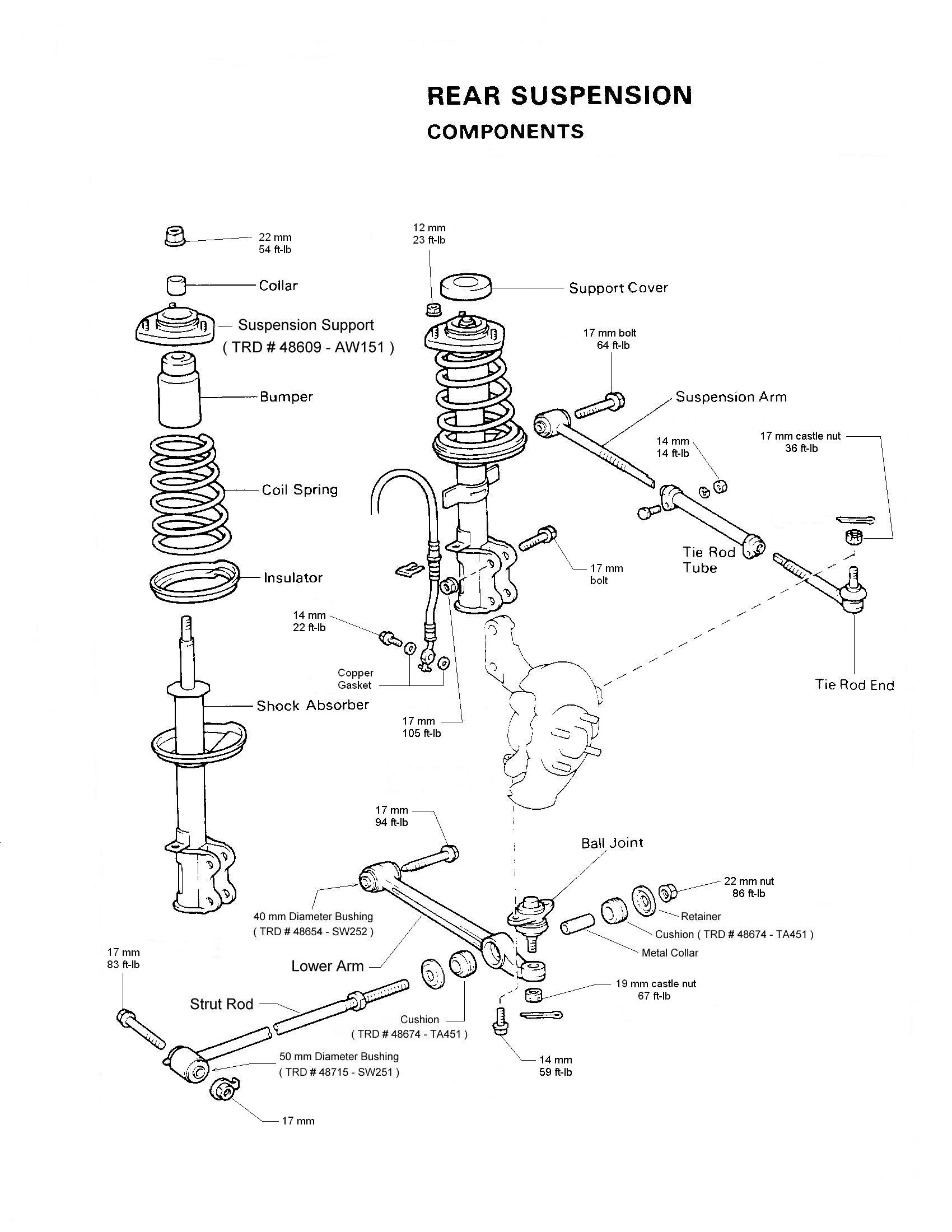 Rear suspension diagram