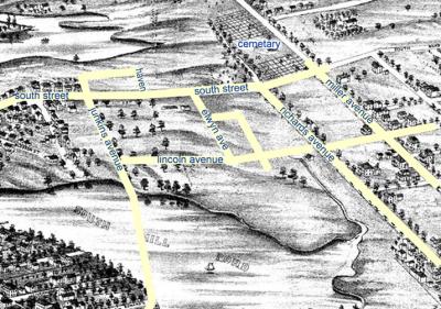 Nearby Houses and Maps