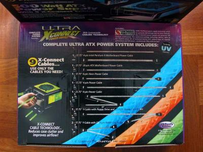 The separate box of UV reactive cables