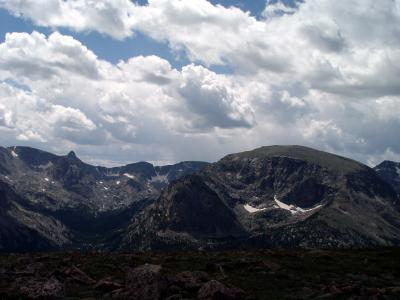 Rocky Mountain National Park