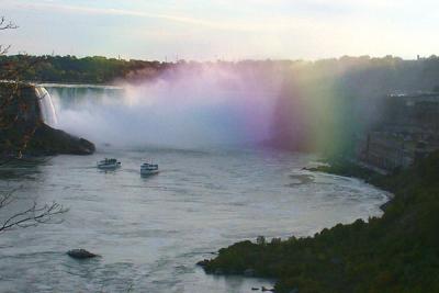 Horseshoe Falls