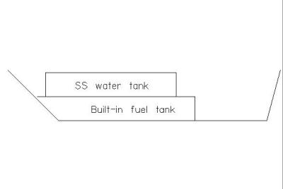 Original Water and Fuel Tanks