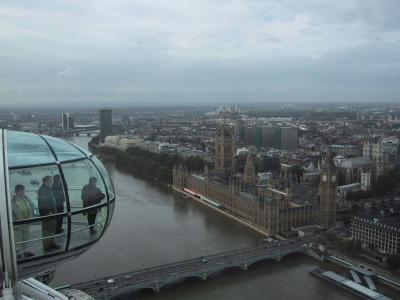 View from the Eye over London