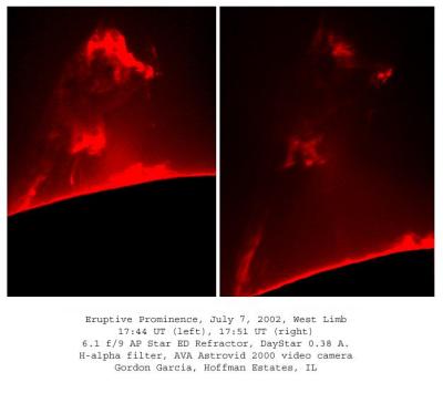 Eruptive Solar Prominence, July 7, 2002